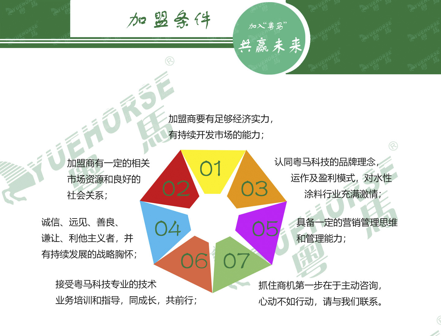 加盟粤马建筑涂料条件